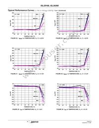 ISL28168FHZ-T7 Datasheet Page 8