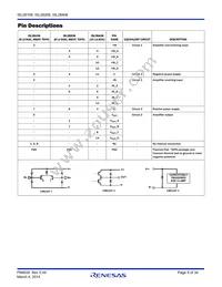 ISL28208FUZ-T7A Datasheet Page 5
