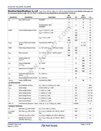 ISL28208FUZ-T7A Datasheet Page 7