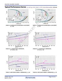 ISL28208FUZ-T7A Datasheet Page 15