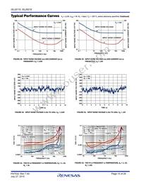 ISL28218FUZ-T7A Datasheet Page 15