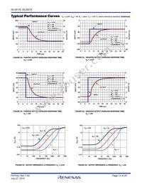 ISL28218FUZ-T7A Datasheet Page 17