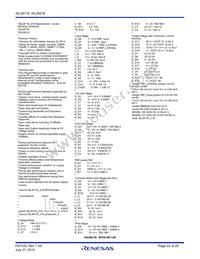 ISL28218FUZ-T7A Datasheet Page 22