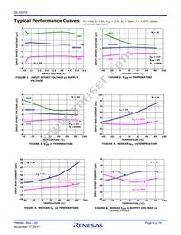 ISL28233IUZ-T7 Datasheet Page 6