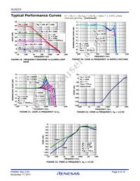 ISL28233IUZ-T7 Datasheet Page 9