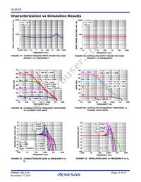 ISL28233IUZ-T7 Datasheet Page 17