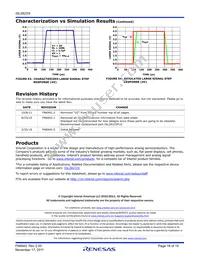 ISL28233IUZ-T7 Datasheet Page 18