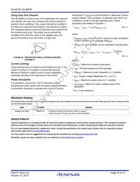 ISL28258FUZ Datasheet Page 16