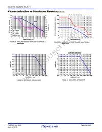 ISL28413FVZ-T7 Datasheet Page 14