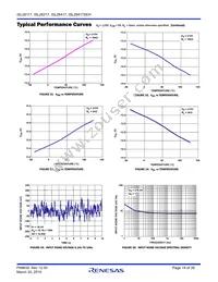 ISL28417FBBZ-T7 Datasheet Page 19