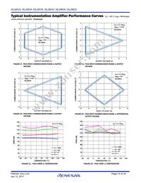 ISL28634FVZ-T7A Datasheet Page 15