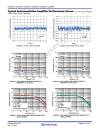 ISL28634FVZ-T7A Datasheet Page 17