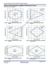 ISL28635FVZ Datasheet Page 15