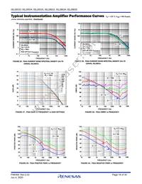 ISL28635FVZ Datasheet Page 18