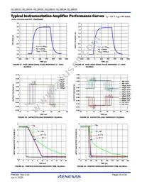 ISL28635FVZ Datasheet Page 20