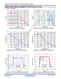 ISL28635FVZ Datasheet Page 23