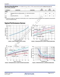 ISL28915FH6Z-T7 Datasheet Page 4