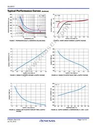 ISL28915FH6Z-T7 Datasheet Page 5