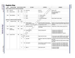 ISL29501IRZ-T7 Datasheet Page 16