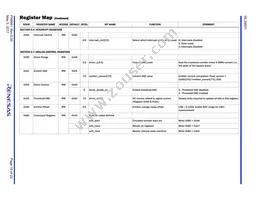 ISL29501IRZ-T7 Datasheet Page 18