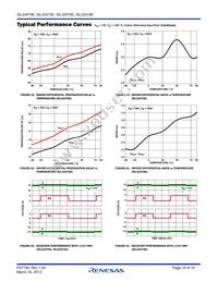 ISL32478EIBZ-T7A Datasheet Page 15