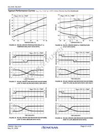 ISL3331IRZ-T Datasheet Page 21