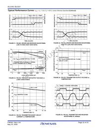 ISL3331IRZ-T Datasheet Page 22