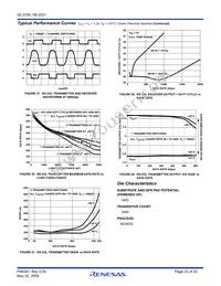 ISL3331IRZ-T Datasheet Page 23