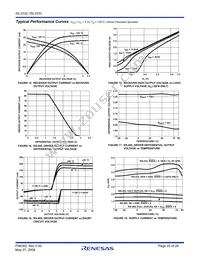 ISL3332IAZ-T Datasheet Page 20