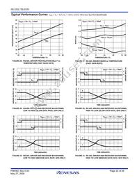 ISL3332IAZ-T Datasheet Page 22