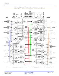 ISL35822LPIK Datasheet Page 8