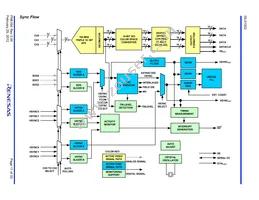 ISL51002CQZ-110 Datasheet Page 11