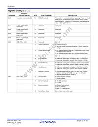ISL51002CQZ-110 Datasheet Page 22