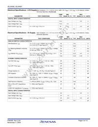 ISL54061IRUZ-T Datasheet Page 6