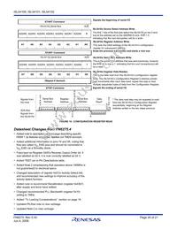 ISL54100CQZ Datasheet Page 20