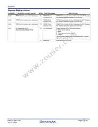 ISL54105CRZ Datasheet Page 8