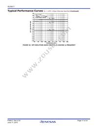 ISL54217IRUZ-T Datasheet Page 17