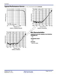 ISL54224IRUZ-T7A Datasheet Page 15