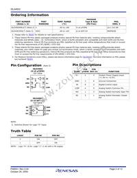 ISL54503IRUZ-T Datasheet Page 2