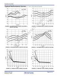 ISL54505IHZ-T Datasheet Page 9