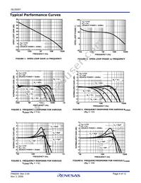 ISL55001IBZ-T13 Datasheet Page 4