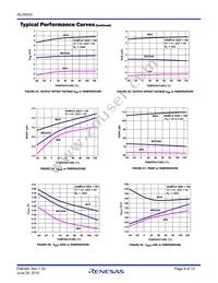 ISL55033IRTZ Datasheet Page 9