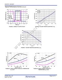 ISL55191IBZ-T13 Datasheet Page 9