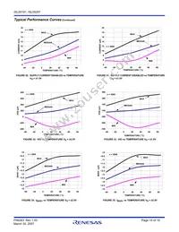 ISL55191IBZ-T13 Datasheet Page 10