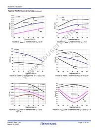 ISL55191IBZ-T13 Datasheet Page 11