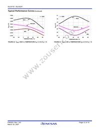 ISL55191IBZ-T13 Datasheet Page 12