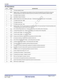 ISL5586DIMZ Datasheet Page 17