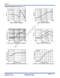 ISL59114IRUZ-T7 Datasheet Page 5