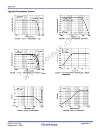 ISL59116IIZ-T7 Datasheet Page 4