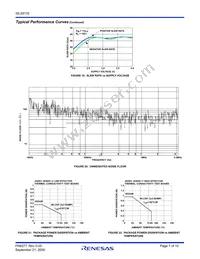 ISL59116IIZ-T7 Datasheet Page 7